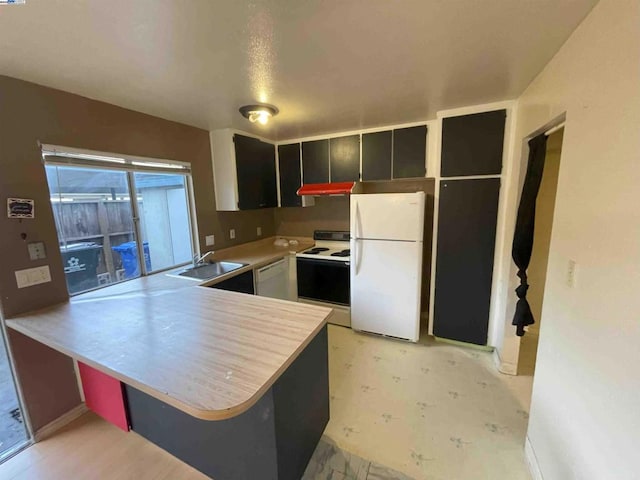 kitchen featuring white appliances, kitchen peninsula, and sink