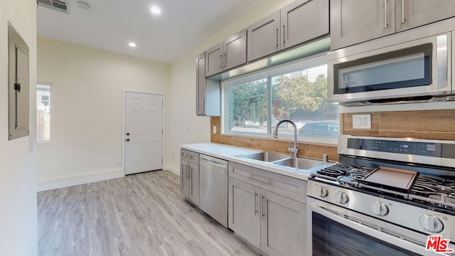 kitchen with sink, appliances with stainless steel finishes, gray cabinetry, tasteful backsplash, and light hardwood / wood-style floors