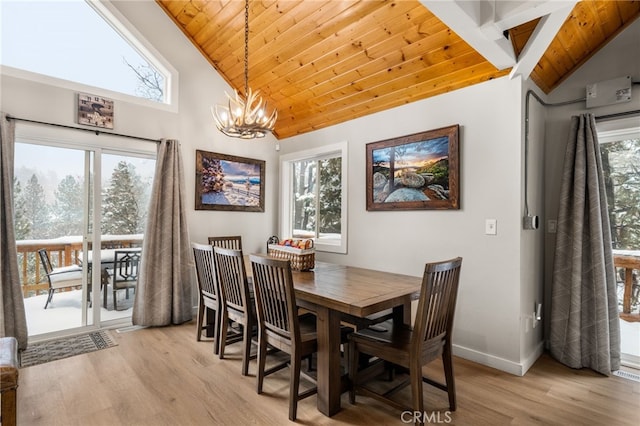 dining room featuring lofted ceiling, wood ceiling, and light hardwood / wood-style floors