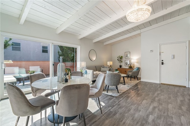 dining room with wood-type flooring, vaulted ceiling with beams, wooden ceiling, and an inviting chandelier