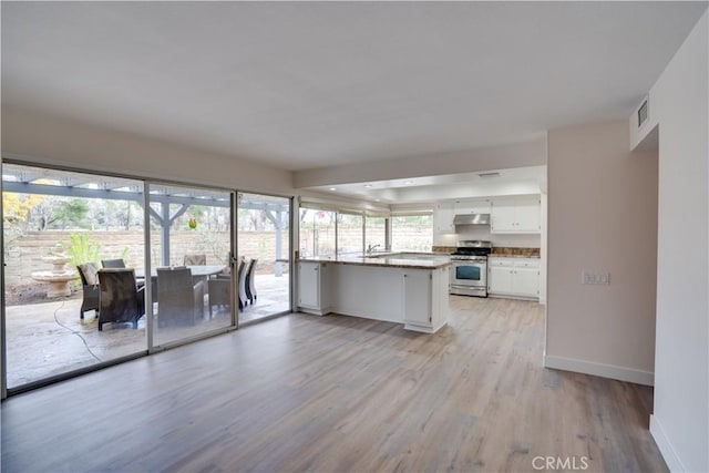 kitchen with white cabinetry, stainless steel range, light hardwood / wood-style floors, and kitchen peninsula