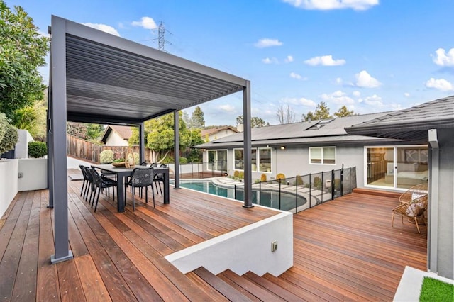 deck with a fenced in pool