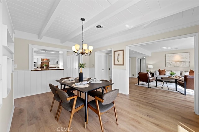 dining area with an inviting chandelier, wood ceiling, beam ceiling, and wood-type flooring