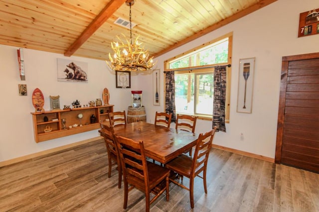 dining space featuring vaulted ceiling with beams, wood-type flooring, an inviting chandelier, and wooden ceiling