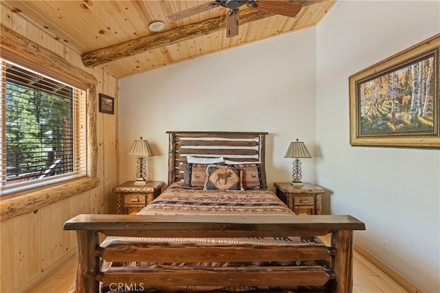 bedroom featuring vaulted ceiling with beams, wood ceiling, light hardwood / wood-style floors, and wood walls