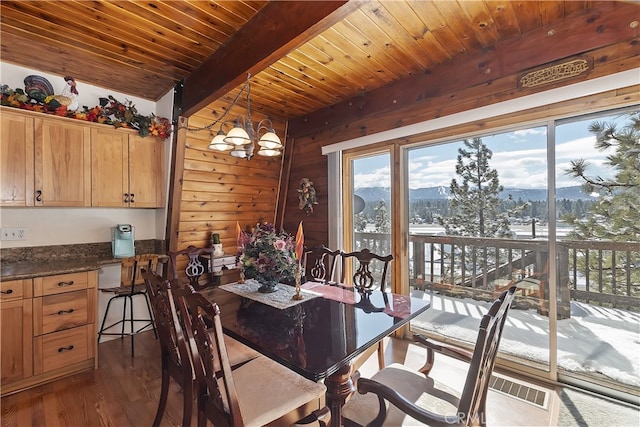 dining space featuring dark wood-type flooring, wood walls, wood ceiling, an inviting chandelier, and beam ceiling