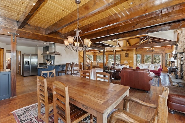 46727 Minnow, Big Bear City, CA 92314 - dining area with a chandelier, wood-type flooring, and wooden ceiling with exposed beams