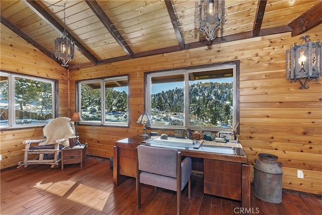 home office with vaulted ceiling with beams, wood ceiling, wood-type flooring, and wood walls