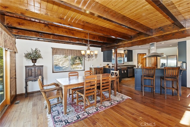 dining room featuring beamed ceiling, a notable chandelier, dark hardwood / wood-style flooring, and wooden ceiling