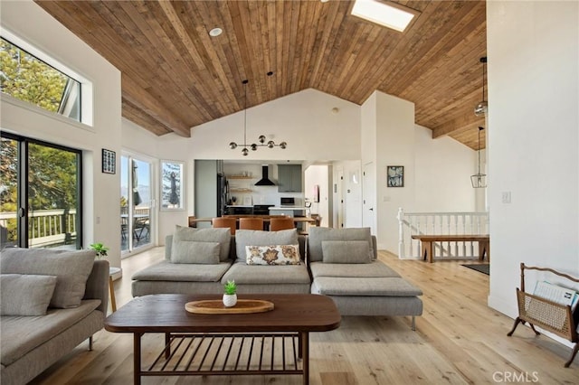 living room featuring high vaulted ceiling, light hardwood / wood-style floors, and wooden ceiling