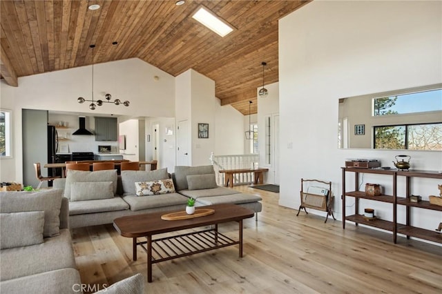 living room with a healthy amount of sunlight, high vaulted ceiling, and wooden ceiling