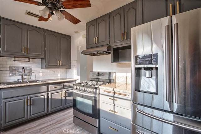 kitchen featuring sink, light wood-type flooring, gray cabinets, stainless steel appliances, and decorative backsplash