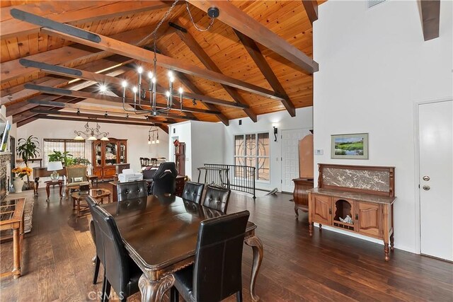 dining space featuring beam ceiling, dark wood-type flooring, wooden ceiling, and a chandelier