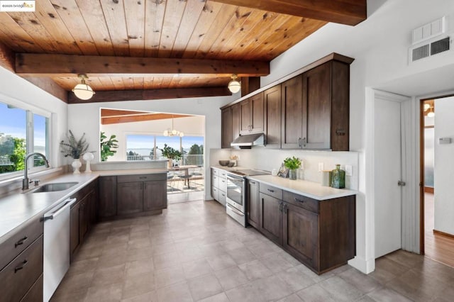 kitchen with dark brown cabinetry, sink, wooden ceiling, beamed ceiling, and stainless steel appliances