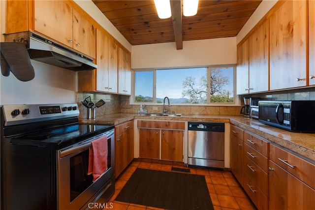 kitchen with appliances with stainless steel finishes, sink, wooden ceiling, dark tile patterned floors, and decorative backsplash