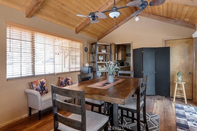 dining space featuring lofted ceiling with beams, dark hardwood / wood-style flooring, wooden ceiling, and ceiling fan