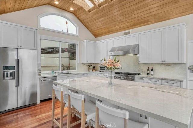 kitchen featuring ventilation hood, appliances with stainless steel finishes, a breakfast bar, and white cabinets