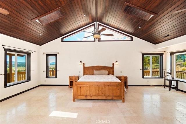 bedroom featuring high vaulted ceiling, a skylight, and wooden ceiling