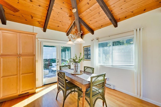 dining area featuring wood ceiling, baseboard heating, lofted ceiling with beams, light hardwood / wood-style floors, and french doors