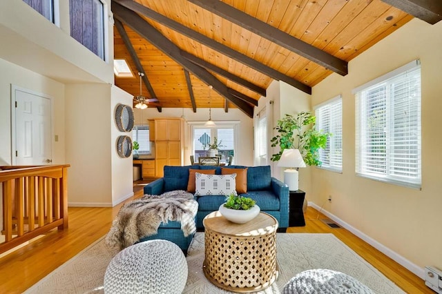 living area featuring wooden ceiling, lofted ceiling with skylight, light hardwood / wood-style floors, and a healthy amount of sunlight