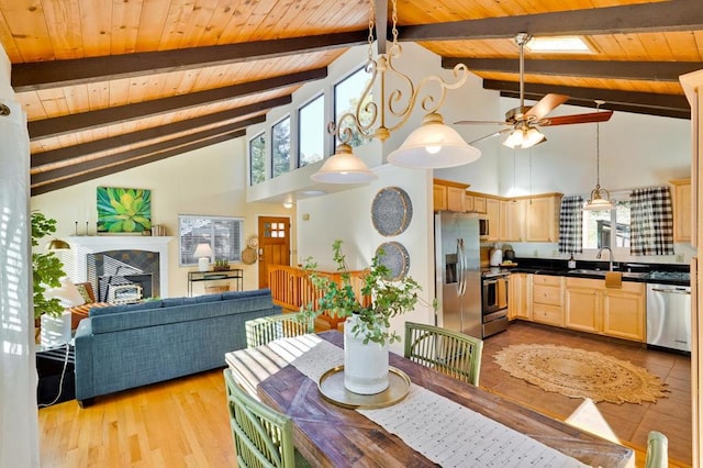 dining space featuring lofted ceiling with skylight, sink, and wooden ceiling