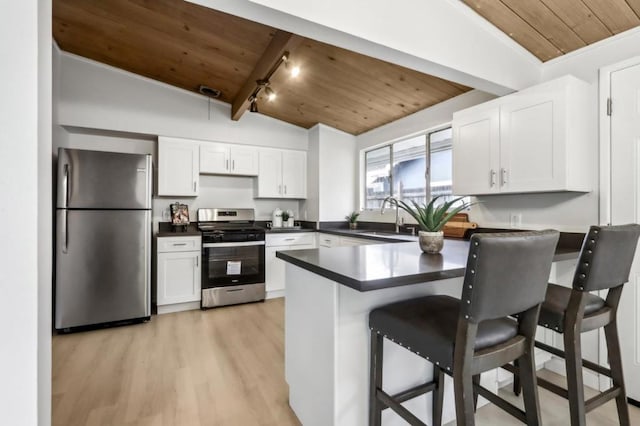 kitchen with white cabinetry, wood ceiling, appliances with stainless steel finishes, and sink