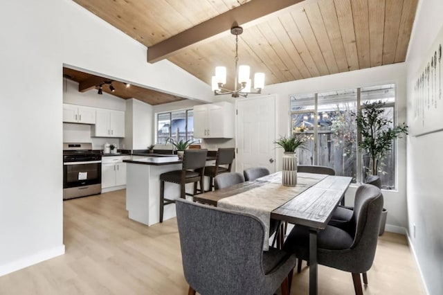 dining area with lofted ceiling with beams, light wood-type flooring, a chandelier, and wood ceiling