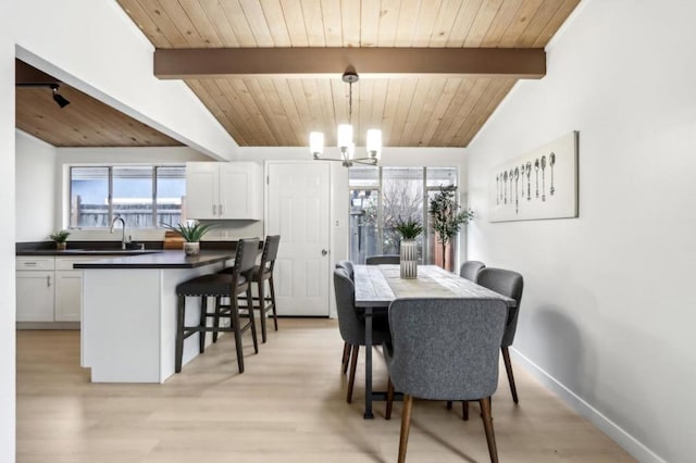 dining space with wood ceiling, vaulted ceiling with beams, plenty of natural light, and a notable chandelier