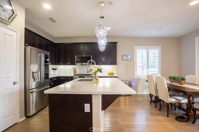 kitchen featuring a center island with sink, light wood-type flooring, pendant lighting, stainless steel appliances, and decorative backsplash