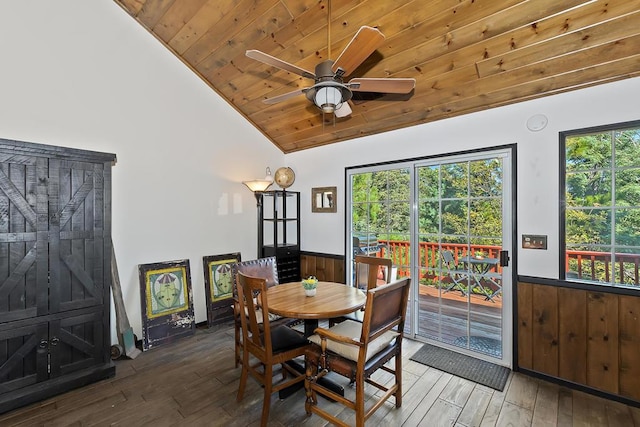 dining area with lofted ceiling, wood walls, wood-type flooring, wooden ceiling, and ceiling fan