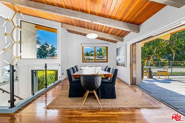 dining space with wood ceiling, wood-type flooring, and lofted ceiling with beams