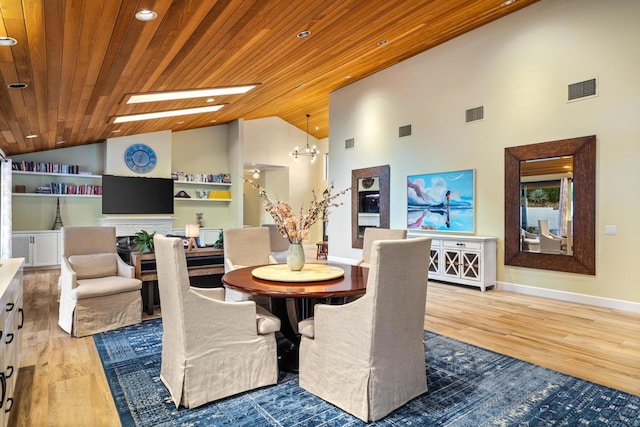 dining space featuring hardwood / wood-style flooring, high vaulted ceiling, a chandelier, and wood ceiling