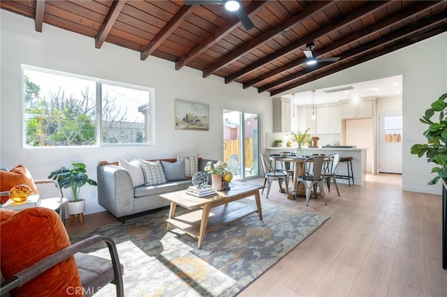 living room featuring light hardwood / wood-style flooring, lofted ceiling with beams, wooden ceiling, and ceiling fan