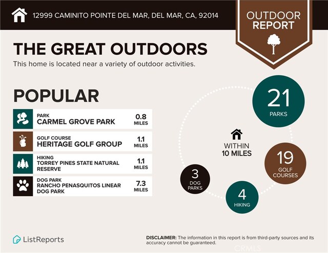 12999 Caminito Pointe Del Mar, Del Mar, CA 92014 - miscellaneous document