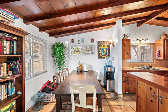 dining room featuring sink, wood ceiling, plenty of natural light, and lofted ceiling with beams