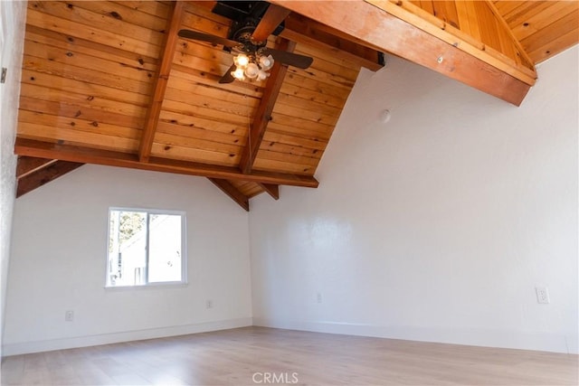 interior space with vaulted ceiling with beams, ceiling fan, hardwood / wood-style floors, and wooden ceiling