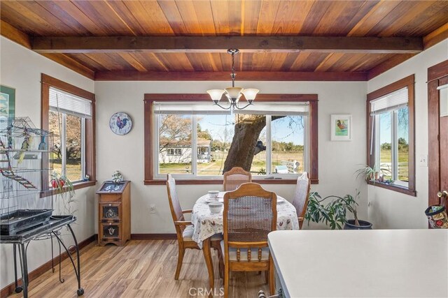 dining room with wood ceiling, beam ceiling, light wood-style flooring, and baseboards