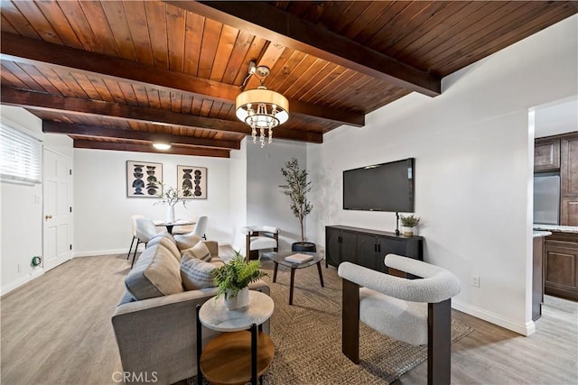 living room featuring beam ceiling, light wood-type flooring, a notable chandelier, and wood ceiling