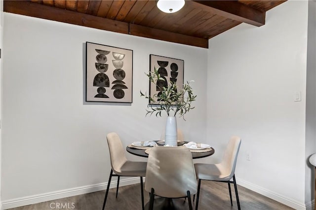 dining area featuring beamed ceiling, dark hardwood / wood-style floors, and wooden ceiling