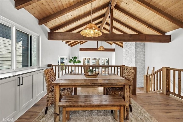 dining room featuring lofted ceiling with beams, wood-type flooring, a notable chandelier, and wood ceiling