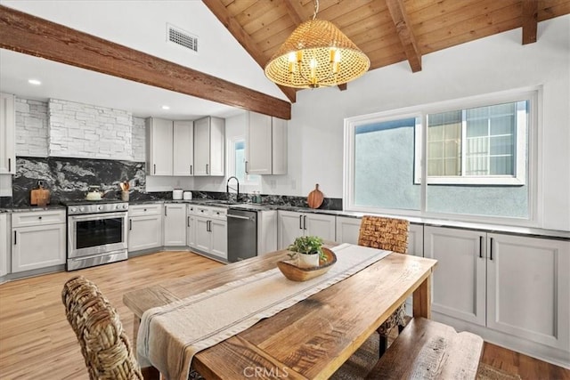 kitchen featuring pendant lighting, white cabinetry, appliances with stainless steel finishes, and a healthy amount of sunlight