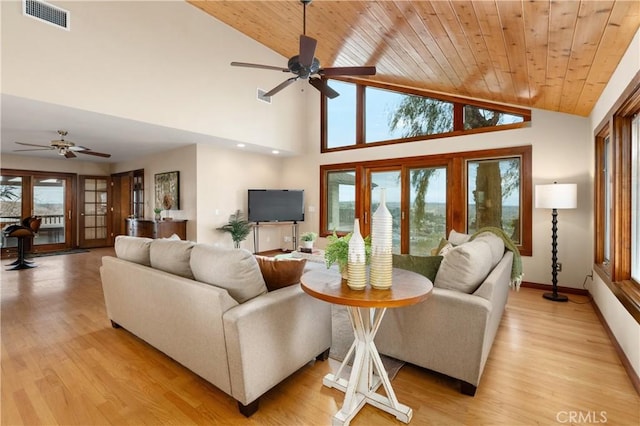 living room with lofted ceiling, wooden ceiling, ceiling fan, and light wood-type flooring