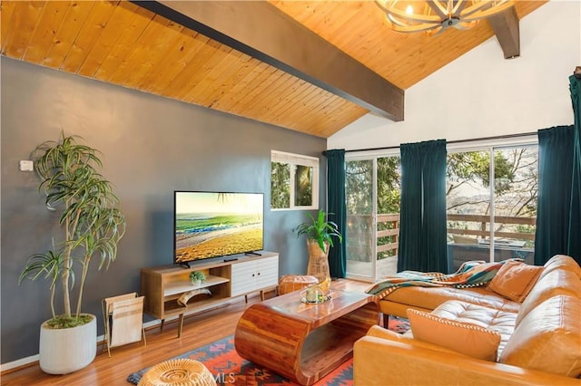 living room with lofted ceiling with beams, hardwood / wood-style flooring, a notable chandelier, and wood ceiling