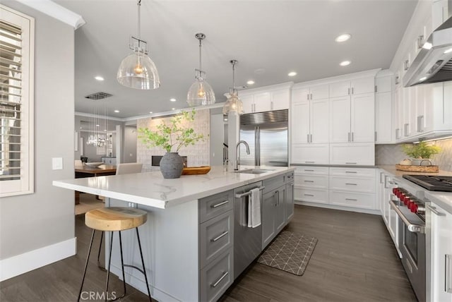 kitchen featuring high quality appliances, an island with sink, white cabinetry, wall chimney exhaust hood, and backsplash