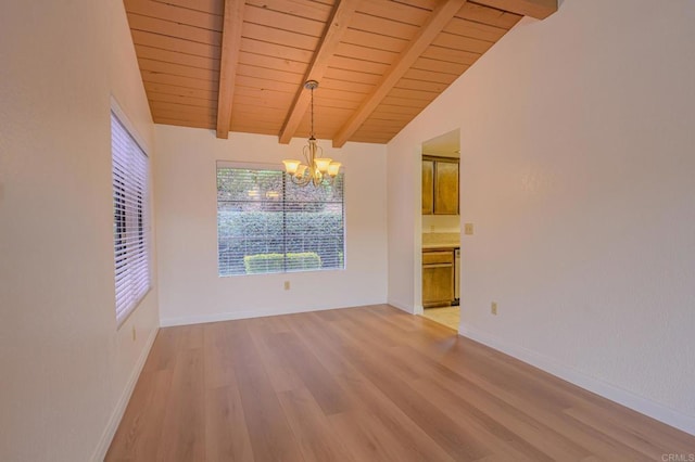 spare room with an inviting chandelier, wood ceiling, lofted ceiling with beams, and hardwood / wood-style flooring