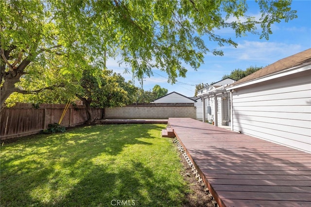 view of yard featuring a deck and a fenced backyard