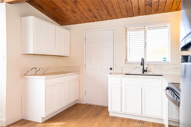 kitchen with white cabinetry, sink, electric range, and wood ceiling