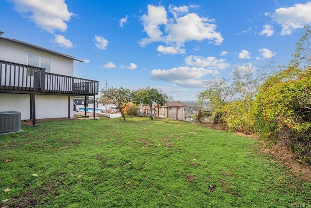 view of yard with central air condition unit and a fenced backyard