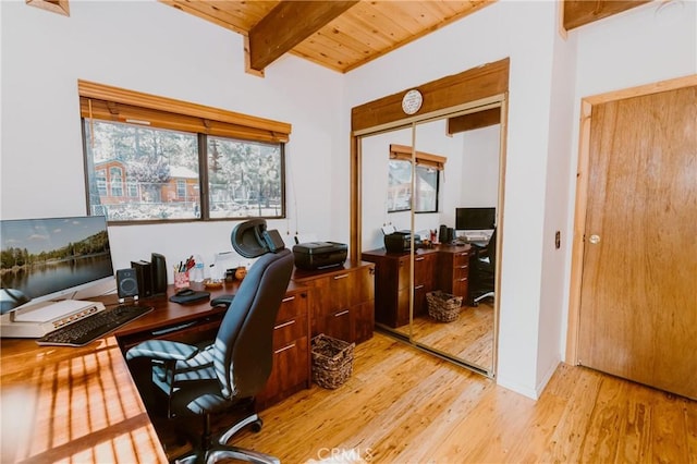 1971 Fern Ln, Big Bear City, CA 92314 - office space with beam ceiling, light hardwood / wood-style floors, and wooden ceiling