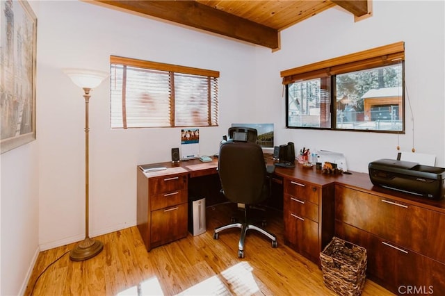 1971 Fern Ln, Big Bear City, CA 92314 - home office featuring beam ceiling, light hardwood / wood-style flooring, and wooden ceiling